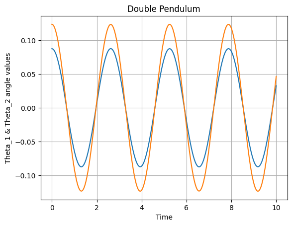 Double Pendulum — Physics 3D Animation Project